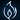 Draconic Ancestry: Brass (Fire)