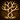 Fey Ancestry