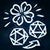 Lucky icon passive feature bg3