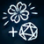 Lucky icon passive feature bg3