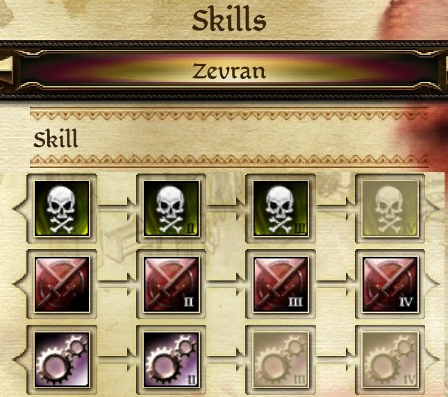 Zevran build skills
