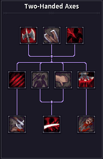 2h Axe skills