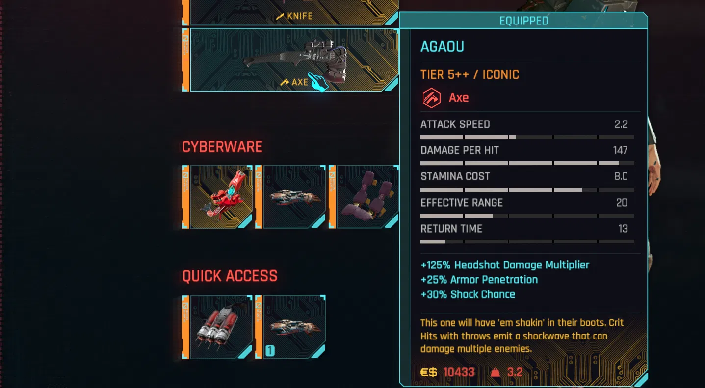 Best Throwing Knife Tier List Cyberpunk 2077