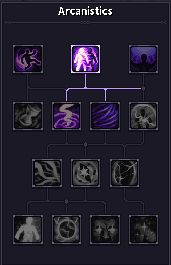 Arcanistics Skills