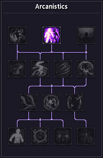 arcanistics skills