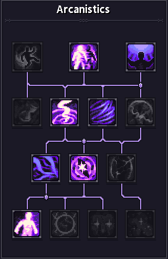 ArcanisticsSkills