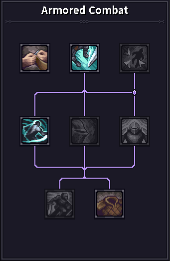 Armord COmbat skills