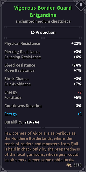 Border Guard Brigandine