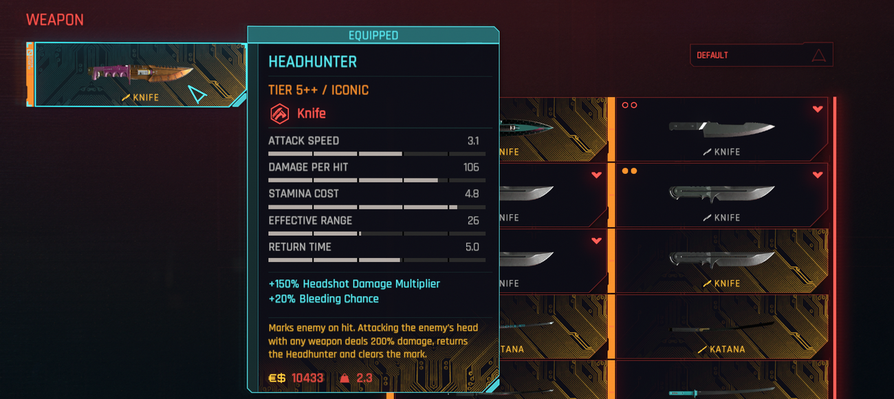 cyberpunk-2077-tier-lists