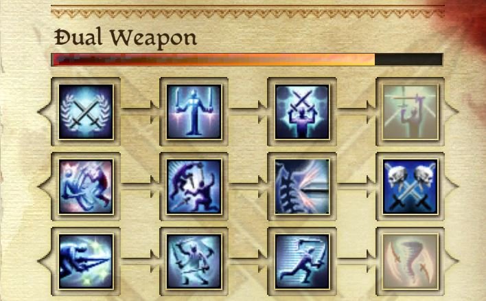 Dual weapon tree tlaents Rogue build