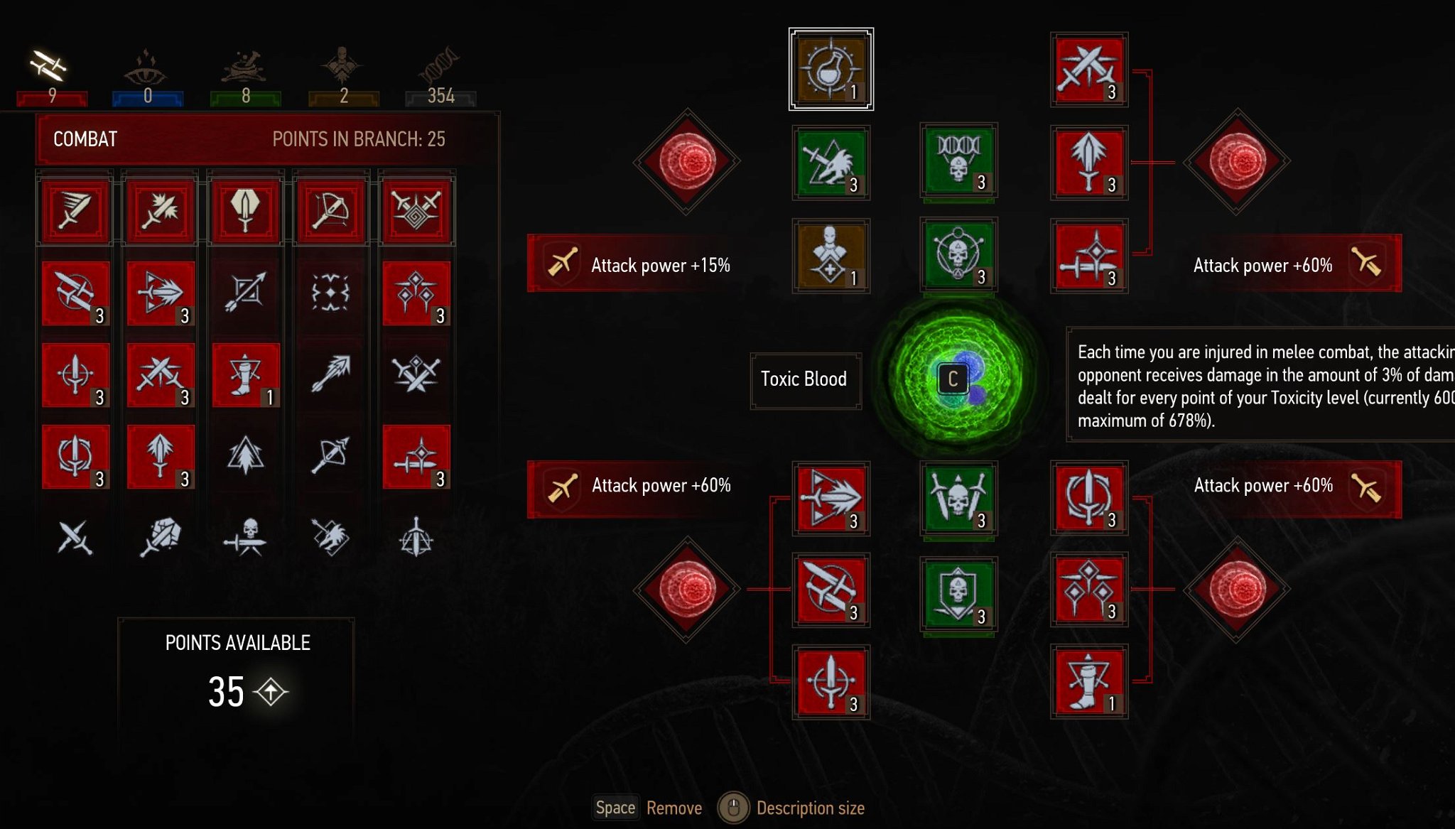 Ultimate Euphoria Build 100K damage Witcher 3 Wild Hunt