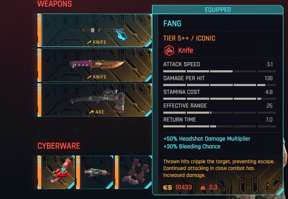 Cyberpunk 2077 best throwing knife