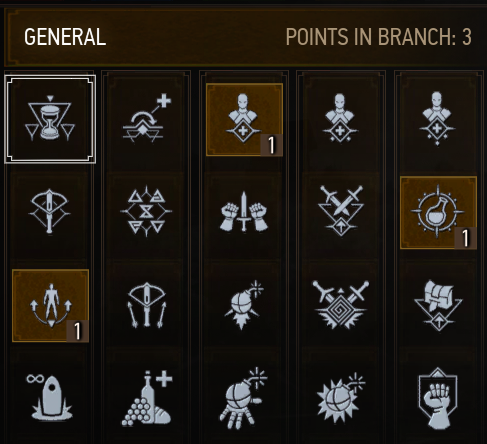Midgame Alchemy Tank Build Guide Witcher 3: Wild Hunt