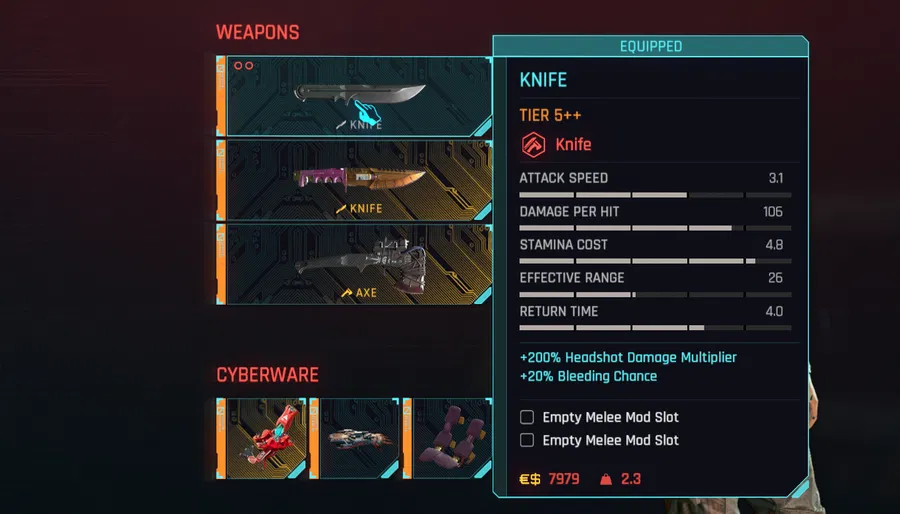 Best Throwing Knife Tier List Cyberpunk 2077