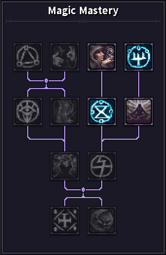 MagicMasterySkills