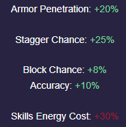 mercenary Longsword stats