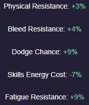 Merchant vest stats