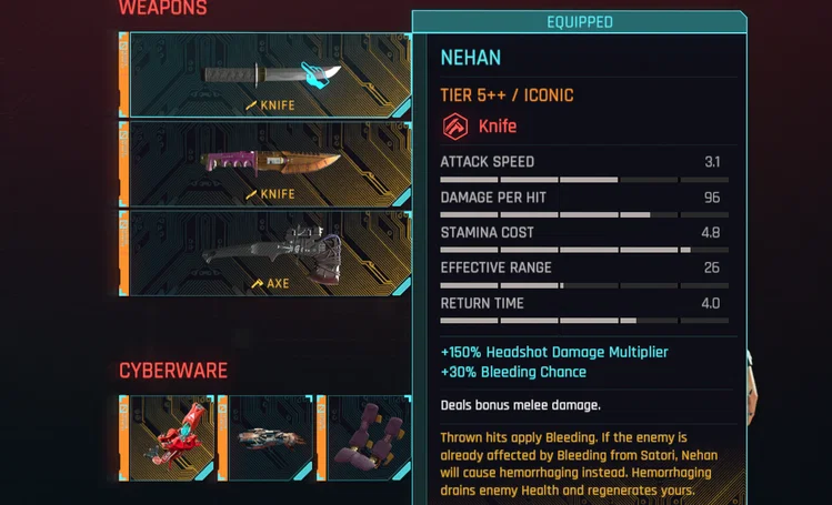 best-throwing-knife-tier-list-cyberpunk-2077