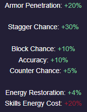Ornate longsword stats