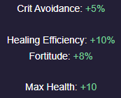 pendant stats