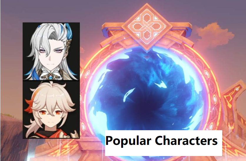 Popular Characters