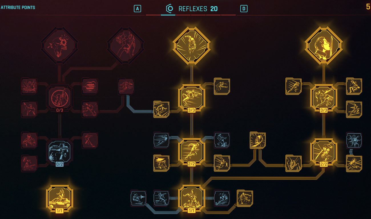 Best Blades Build Bladedancer Cyberpunk 2077