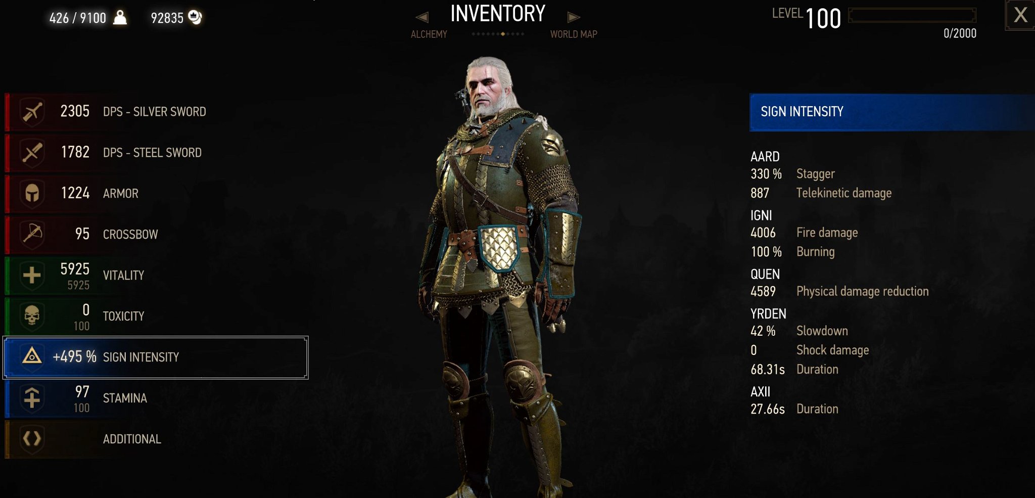 sign build stats witcher 3