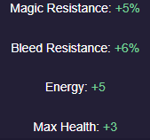 Silver Aquamarine Ring stats