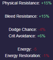 soldier cuirass stats