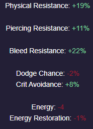 Soldier Cuirass Stats