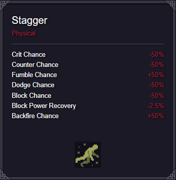 Stagger effect