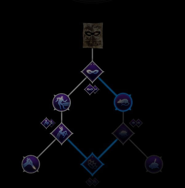 Artificer Bow build complete guide Dragon Age Inquisition (DAI)