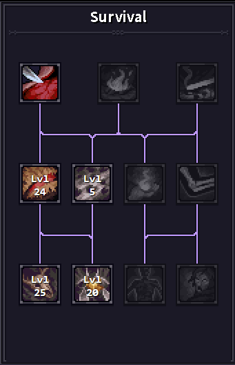 SurvivalOrderSkills