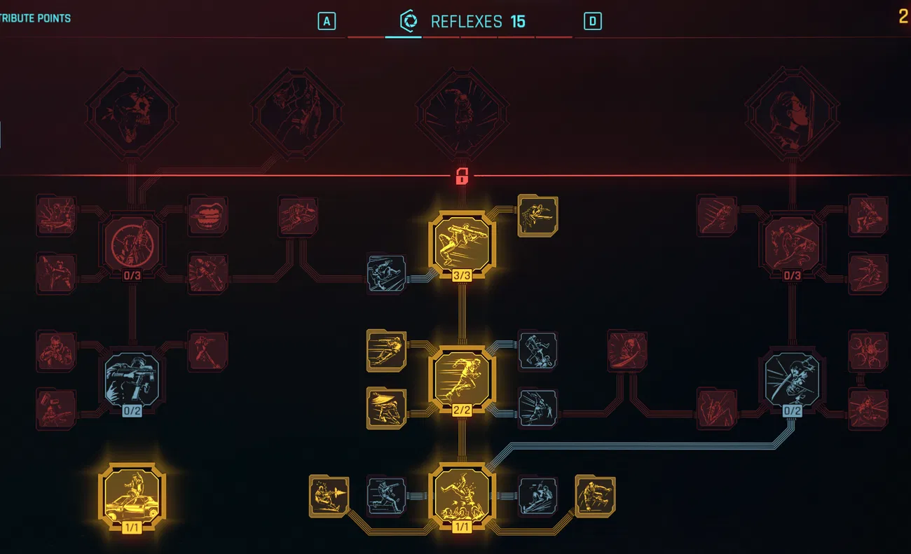 Best Throwing Knife Build Cyberpunk 2077