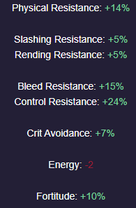 Troll Helm stats