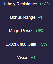 Venemist Talisman Stats