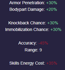 Windlass Crossbow Stats