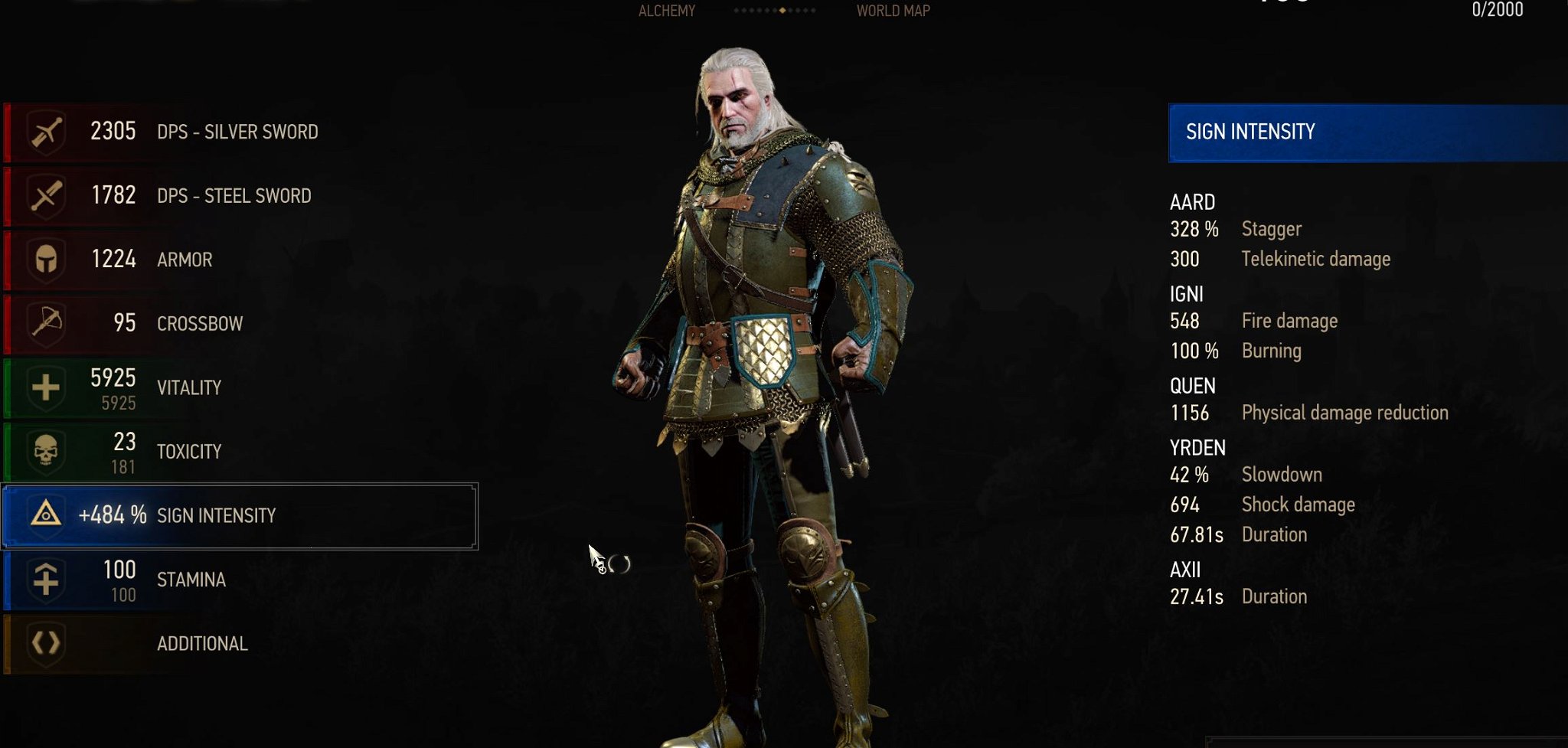 witcher 3 aard piercing cold build sign intensity