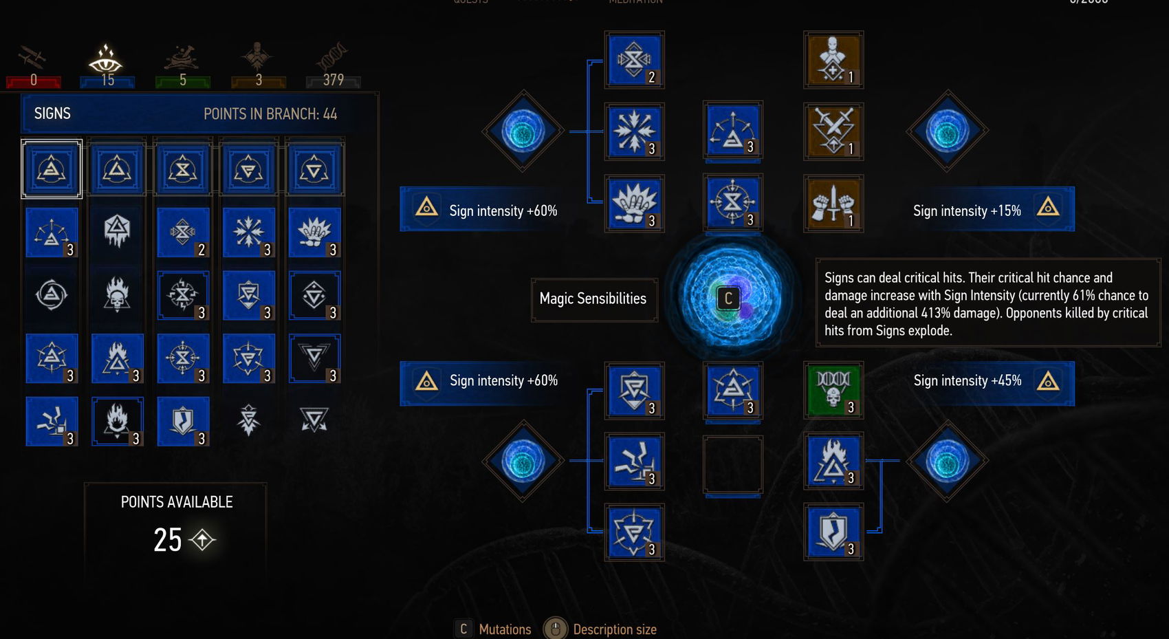 Best Griffin School Build | Witcher 3: Wild Hunt