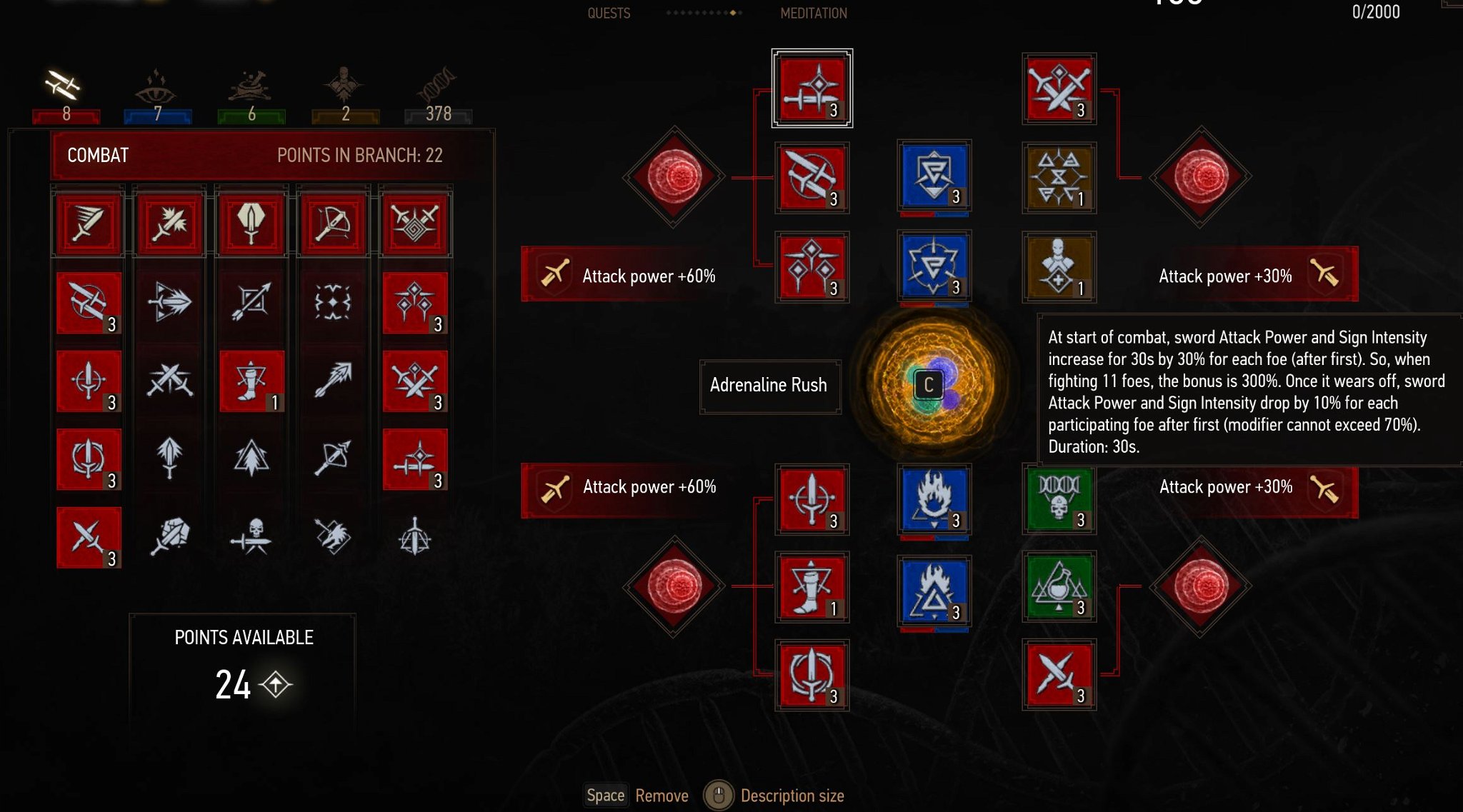 witcher 3 wolven bleed build skills