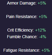 Wolfbrother Belt Stats